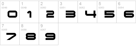 Terminator Cyr Semi-expanded Bold numbers 0-9 preview