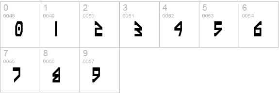 Terra Firma Condensed numbers 0-9 preview