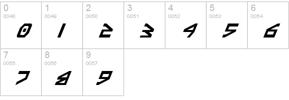Terra Firma Italic numbers 0-9 preview