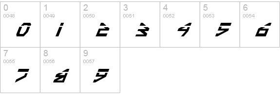 Terra Firma Laser Italic numbers 0-9 preview
