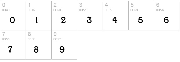 Terra Narrow Normal numbers 0-9 preview