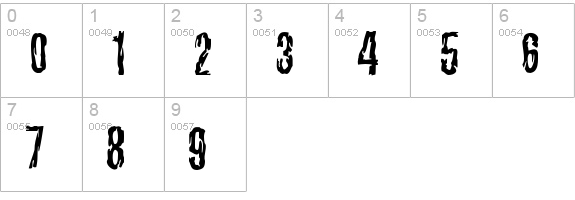 Terrorama Chiseled numbers 0-9 preview