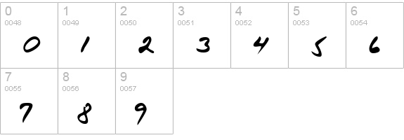 TerrysHand Regular numbers 0-9 preview