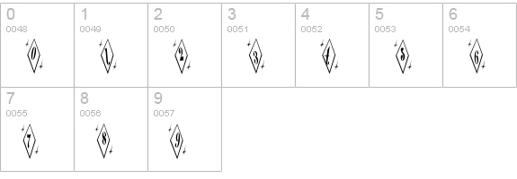 Terylene Top numbers 0-9 preview
