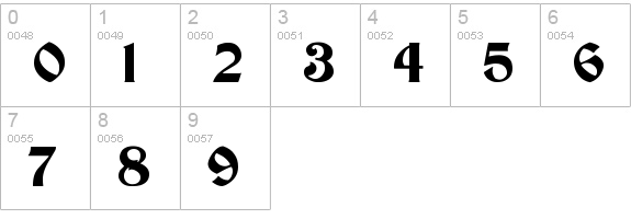 Tesoro numbers 0-9 preview