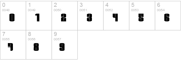 test1 numbers 0-9 preview