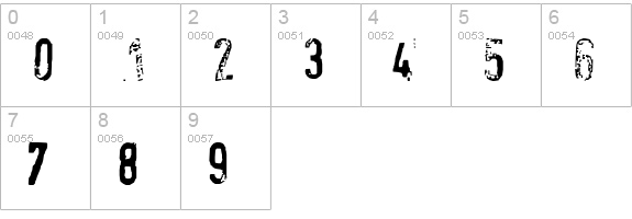 Testerus numbers 0-9 preview