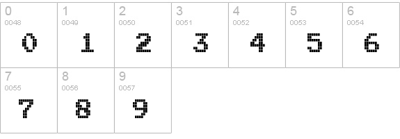 Tetroserbogia numbers 0-9 preview