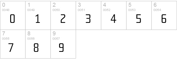 Teuton Weiss Bold numbers 0-9 preview