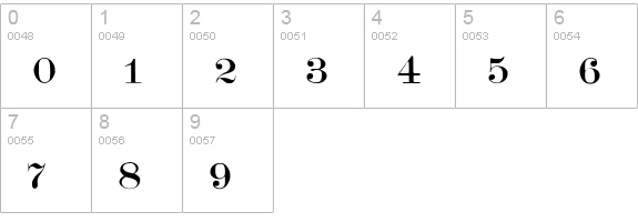 Teutonic No1 DemiBold numbers 0-9 preview