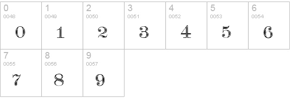 Teutonic No2 DemiBold numbers 0-9 preview