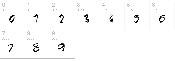 Texas Grunge Demo numbers 0-9 preview