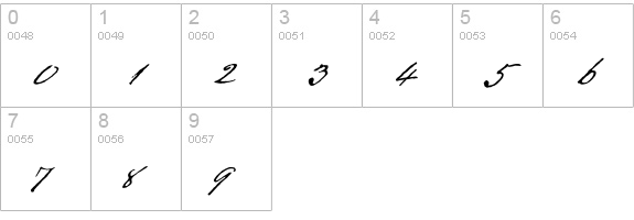 TexasHero numbers 0-9 preview