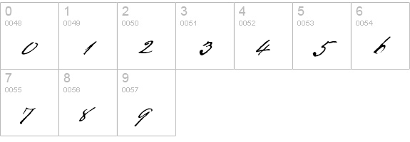 TexasHeroBETA Medium numbers 0-9 preview
