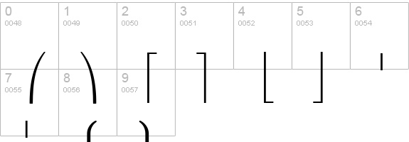 TeXplus EX numbers 0-9 preview