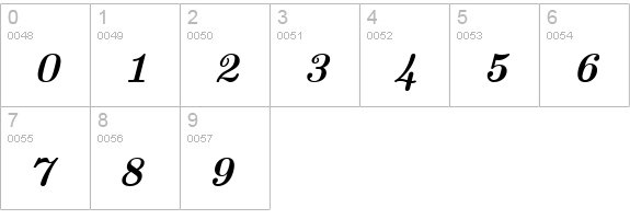 TeXplus RM Bold Italic numbers 0-9 preview