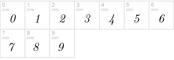TeXplus RM Italic numbers 0-9 preview