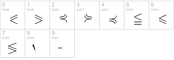 TeXplus SA numbers 0-9 preview