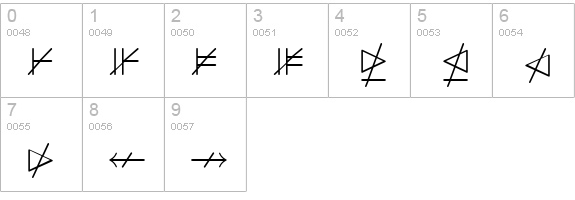 TeXplus SB numbers 0-9 preview