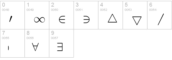 TeXplus SY numbers 0-9 preview