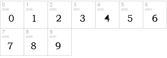 Text Serif Lighter HPLHS numbers 0-9 preview
