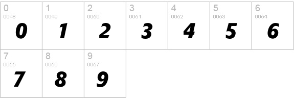 TFForever-BoldItalic numbers 0-9 preview