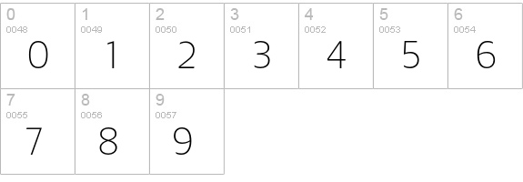 TFForever-ExtraLight numbers 0-9 preview