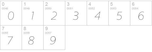TFForever-ThinItalic numbers 0-9 preview