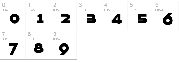 TFRoux-Extrabold numbers 0-9 preview