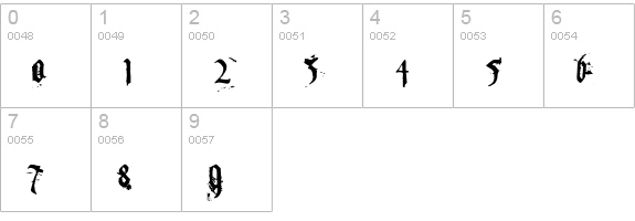 Tfu Tfu numbers 0-9 preview
