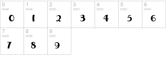 Thai Foon HB numbers 0-9 preview