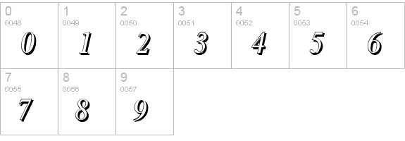 ThamesShadow-Italic numbers 0-9 preview