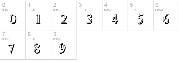 ThamesShadow-Regular numbers 0-9 preview