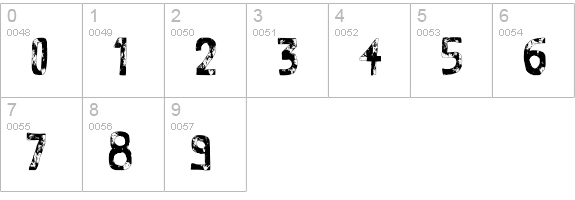 That's it! numbers 0-9 preview