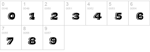 Thats Super numbers 0-9 preview