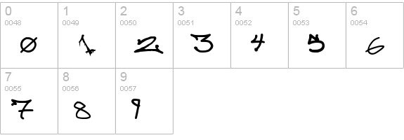 The Battle Continuez numbers 0-9 preview