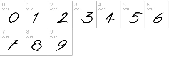 The Font With No Name numbers 0-9 preview