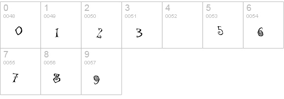 the Gingerbread House numbers 0-9 preview