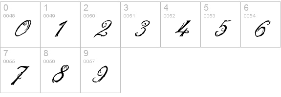 the King & Queen font numbers 0-9 preview