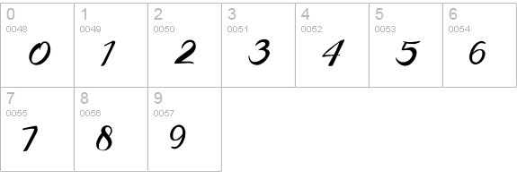 the lottus numbers 0-9 preview