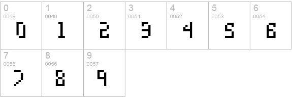 The Morgue numbers 0-9 preview