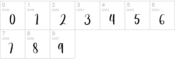 The Nativity numbers 0-9 preview