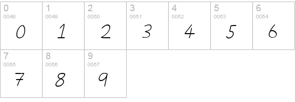 The Power Of Love Italic numbers 0-9 preview