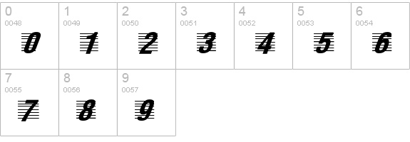 The Score Normal numbers 0-9 preview