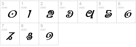 The Shire Bold Italic numbers 0-9 preview