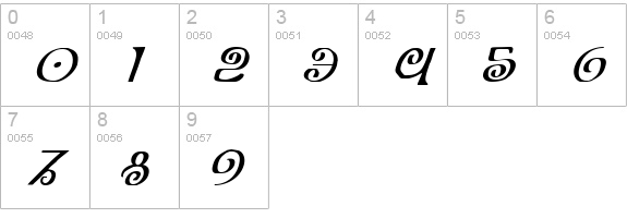 The Shire Italic numbers 0-9 preview