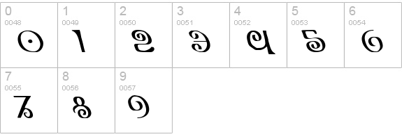 The Shire Leftalic numbers 0-9 preview