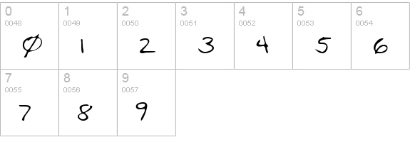 ThelmasHand Regular numbers 0-9 preview
