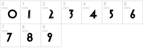 theLUXX Crashed numbers 0-9 preview