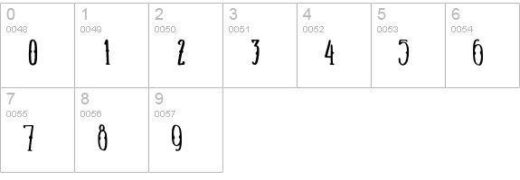 Them BONESTT Regular numbers 0-9 preview